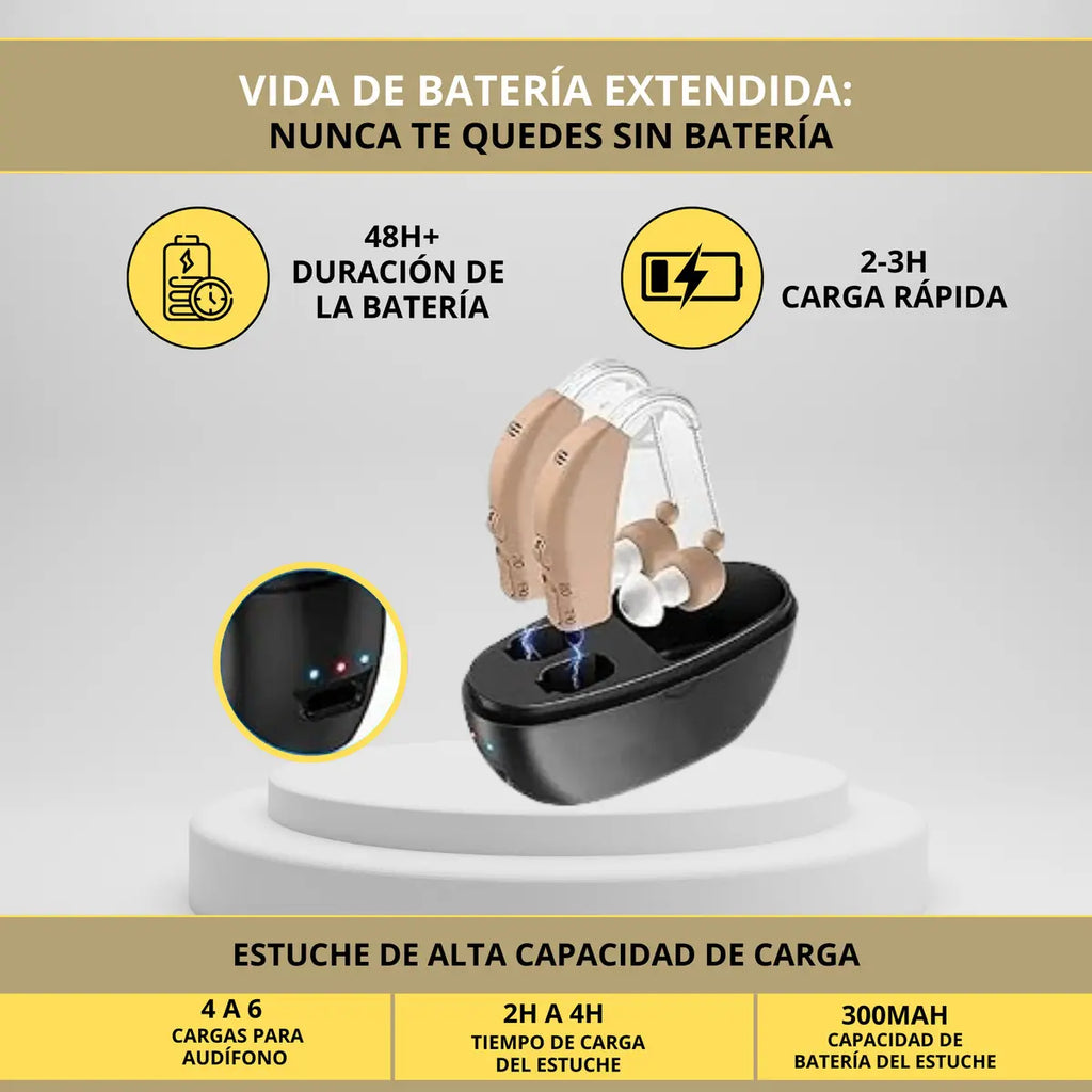 Par de aparato sordera auditivo Inalámbrico