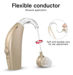 Audifono Para Sordera, Recargable Con Estuche Y Accesorios